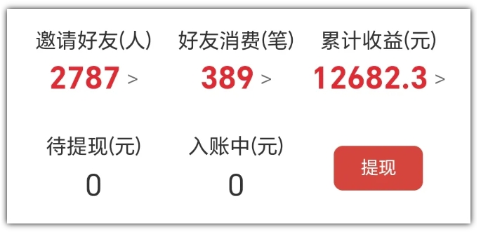 2025网盘拉新项目独家玩法，靠主项目支线做出全自动收益-Zv头条